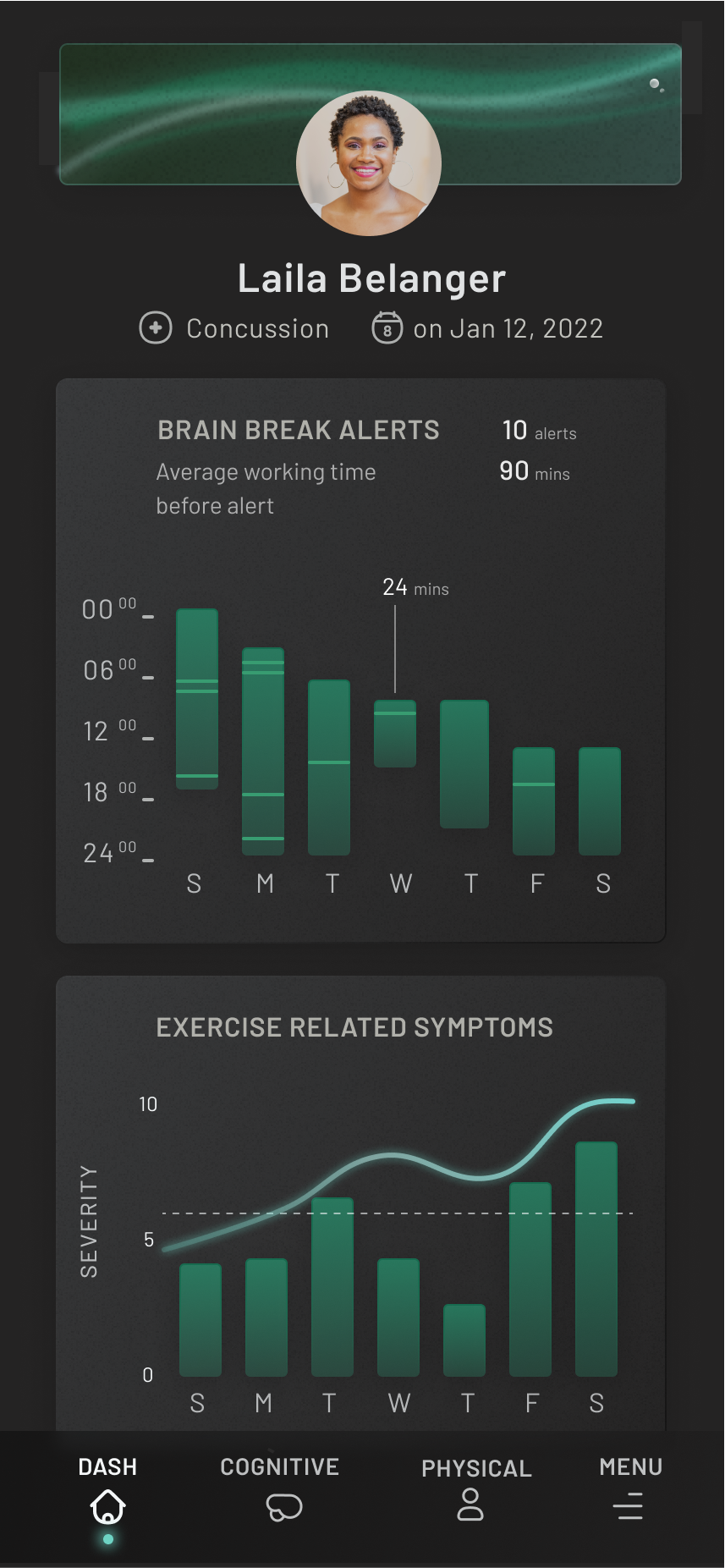 Neurovine App Dashboard